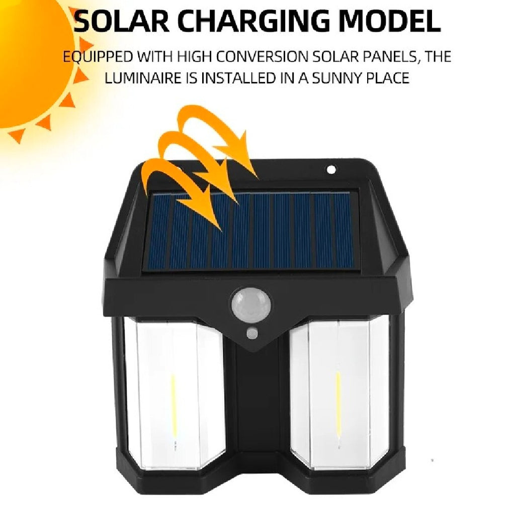 Solar Induced Wall Light - Lighting Product Designed For Illumination